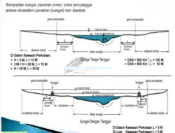 Giat Dinas PUPR Serius Untuk Sosialisasikan Aturan Pembangunan di Dekat Sempadan Sungai