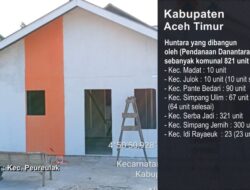 Pasca 2 Bulan Bencana: 6.000+ Hunian Sementara Dibangun, BNPB Ungkap Progress di Aceh, Sumut, dan Sumbar